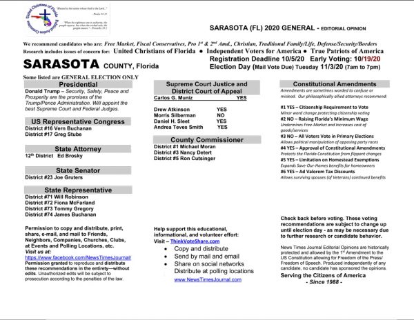 2022 Voter Guide – Sample Ballot – Election Recommendations - United ...