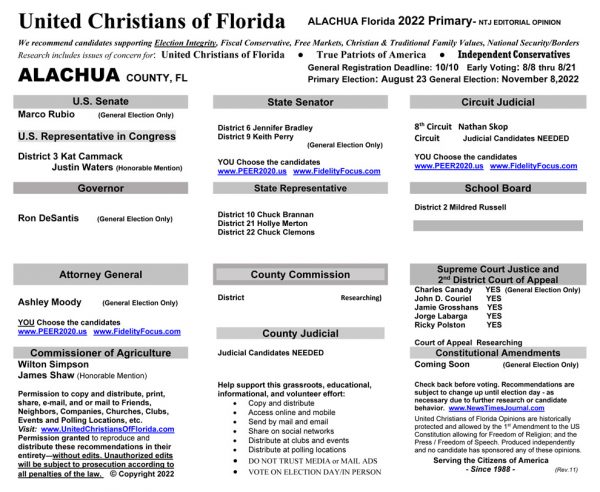 Requirements to register to vote in alabama